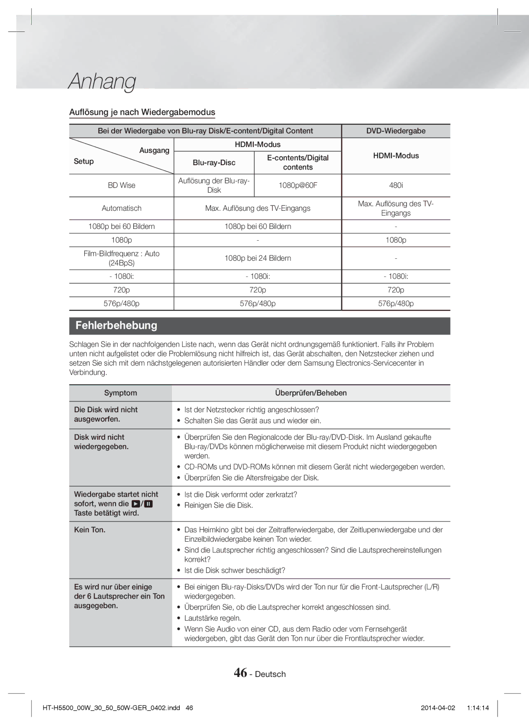 Samsung HT-H5500/TK, HT-H5550W/TK, HT-H5530/EN, HT-H5500W/EN, HT-H5500/EN Fehlerbehebung, Auflösung je nach Wiedergabemodus 