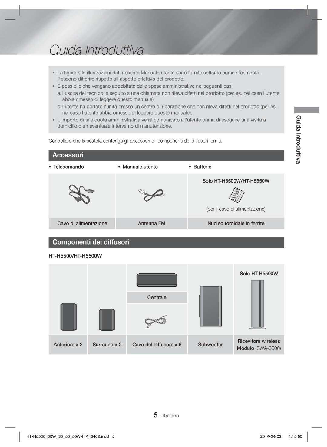 Samsung HT-H5550/TK, HT-H5550W/TK, HT-H5530/EN, HT-H5500W/EN manual Guida Introduttiva, Accessori, Componenti dei diffusori 