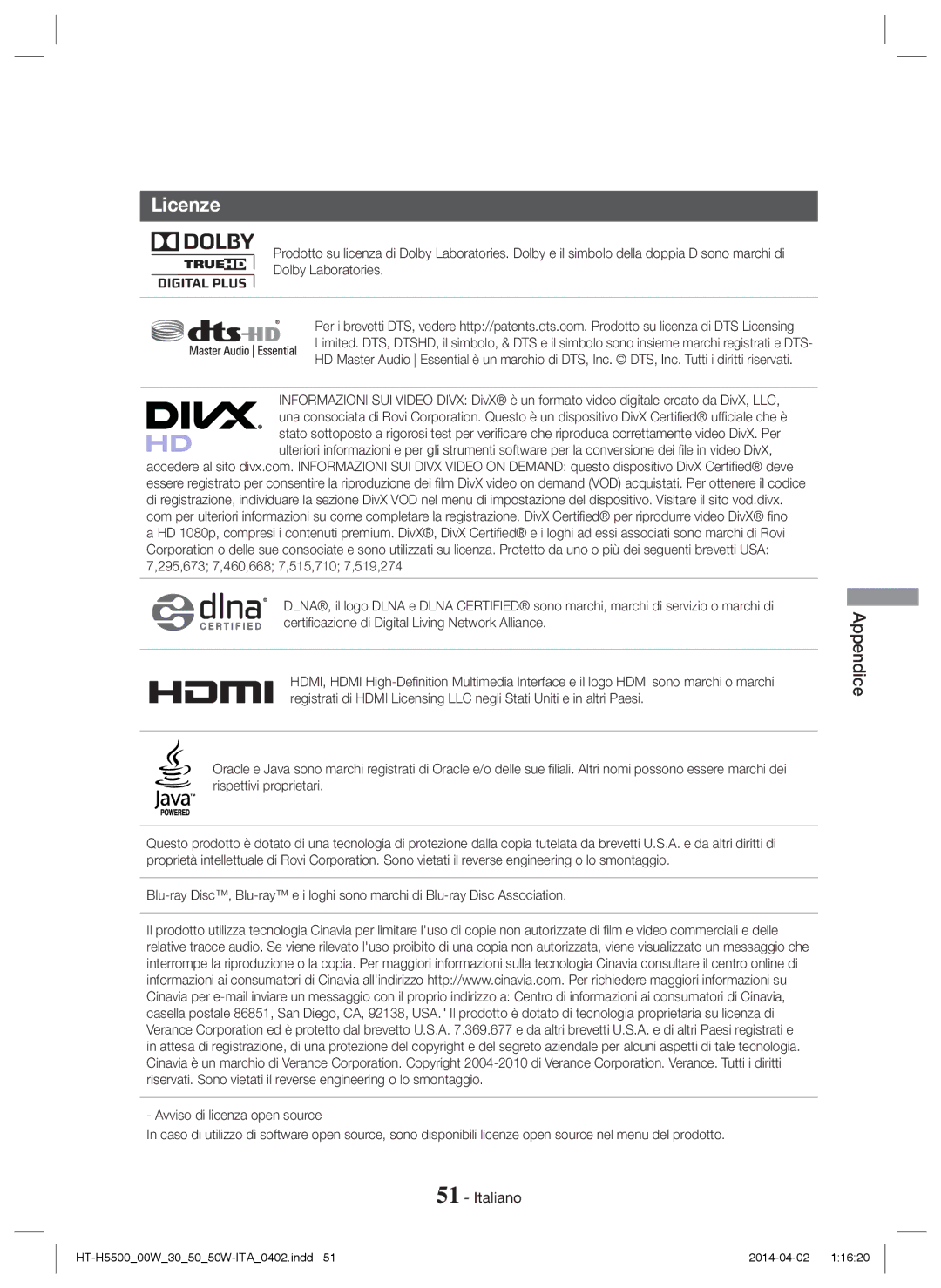 Samsung HT-H5550W/ZF, HT-H5550W/TK, HT-H5530/EN, HT-H5500W/EN, HT-H5500/EN, HT-H5550W/EN, HT-H5550/TK manual Licenze, Appendice 