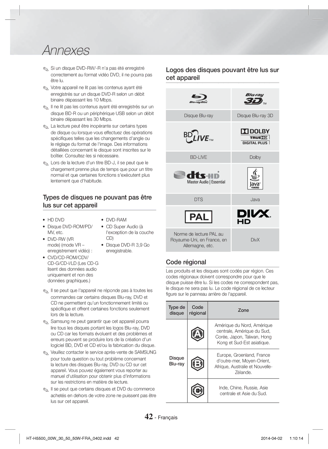 Samsung HT-H5500/EN, HT-H5550W/TK Cet appareil, Types de disques ne pouvant pas être, Lus sur cet appareil, Code régional 