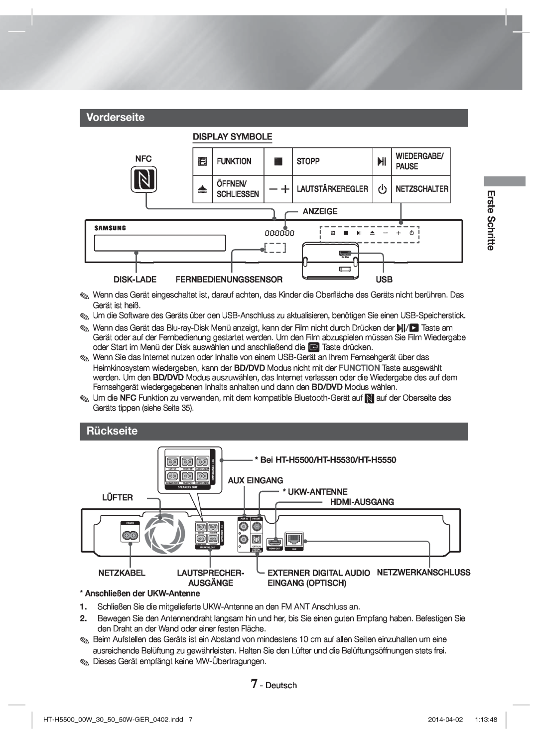 Samsung HT-H5500W/EN, HT-H5550W/TK, HT-H5530/EN, HT-H5500/EN manual Vorderseite, Rückseite, Display Symbole, Erste Schritte 