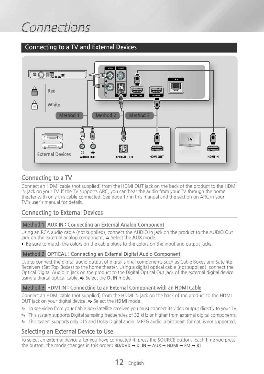 Samsung HT-H6500WM user manual Connecting to a TV and External Devices, Connecting to a TV Connecting to External Devices 