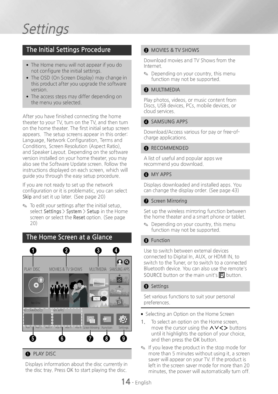 Samsung HT-H6500WM user manual Initial Settings Procedure, Home Screen at a Glance 