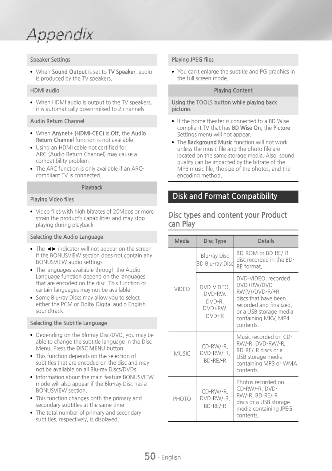 Samsung HT-H6500WM user manual Disk and Format Compatibility, Disc types and content your Product can Play 