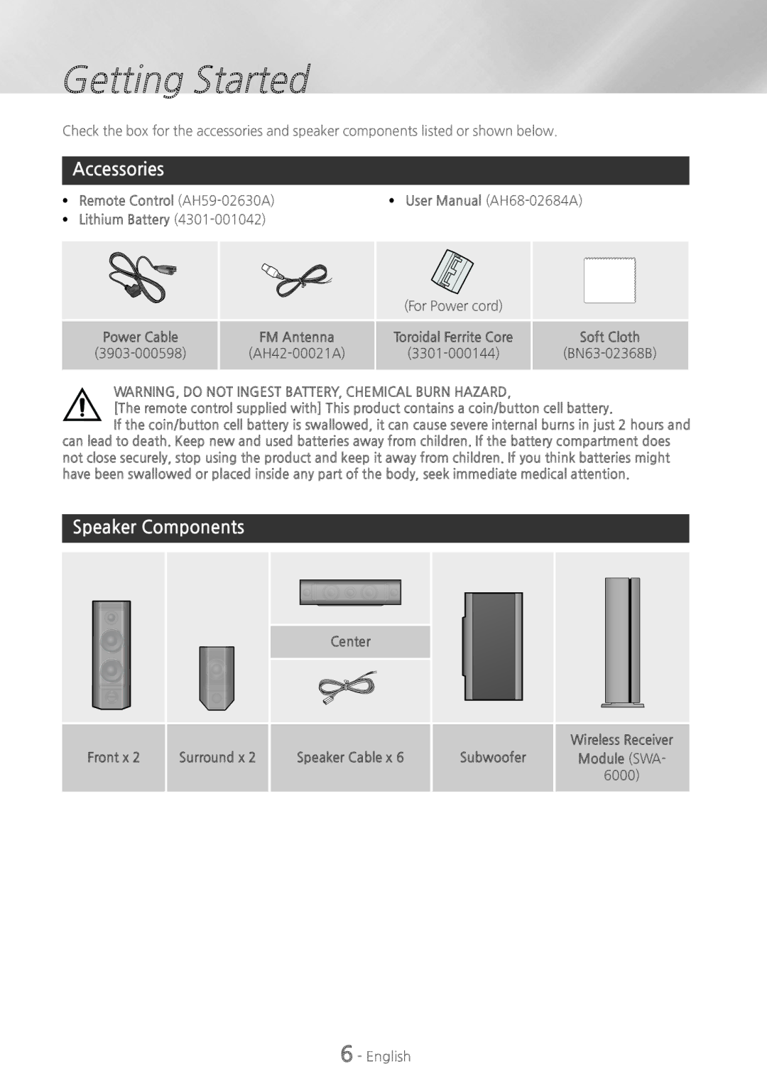 Samsung HT-H6500WM user manual Getting Started, Accessories, Speaker Components 