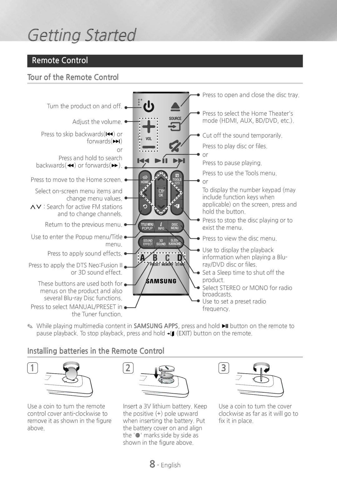 Samsung HT-H6500WM user manual Tour of the Remote Control, Installing batteries in the Remote Control 