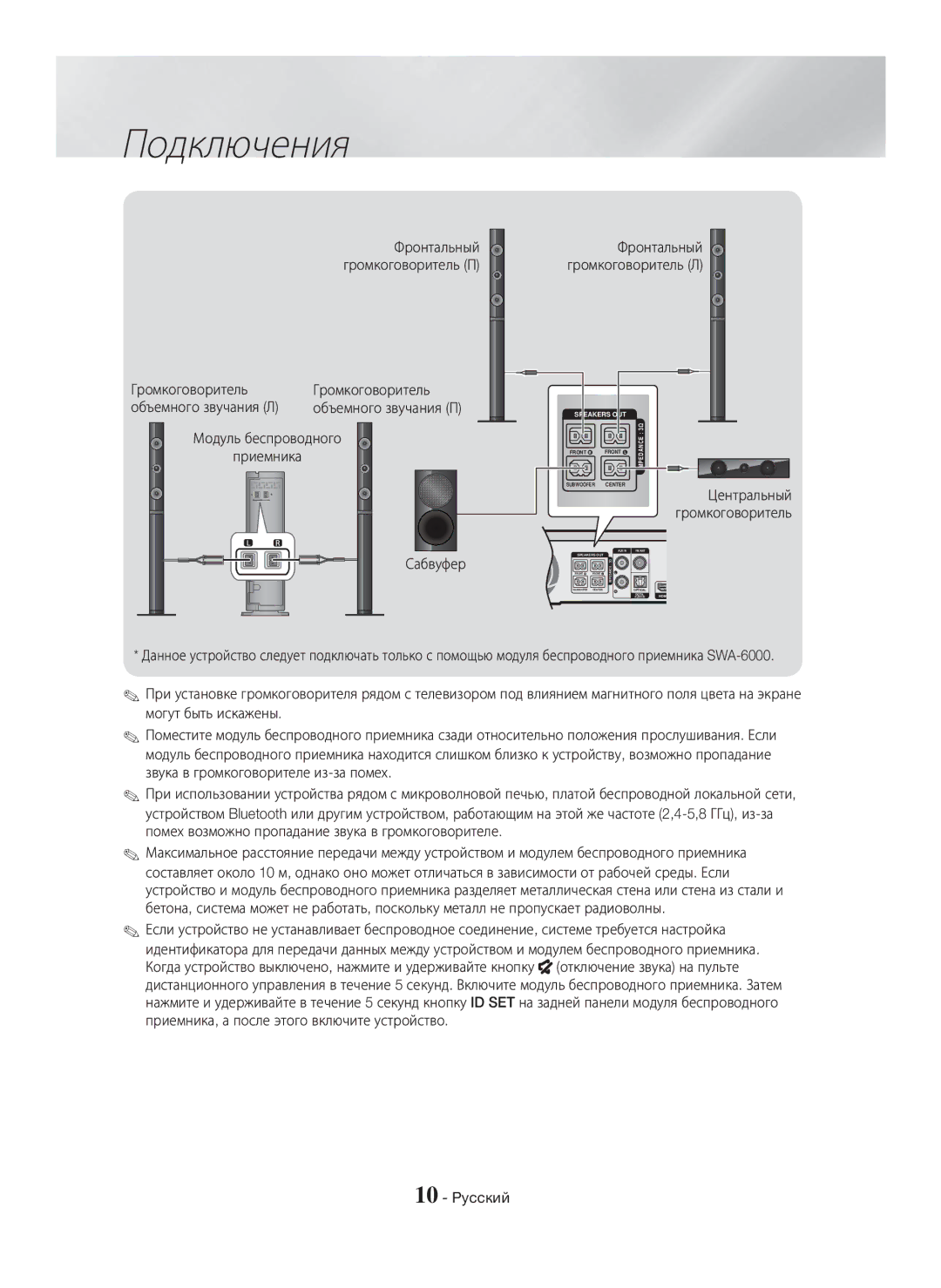 Samsung HT-H6550WK/RU manual Громкоговоритель Объемного звучания Л, Модуль беспроводного Приемника Сабвуфер 