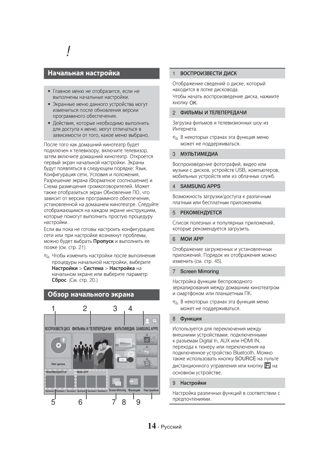 Samsung HT-H6550WK/RU manual Настройка, Начальная настройка, Обзор начального экрана 