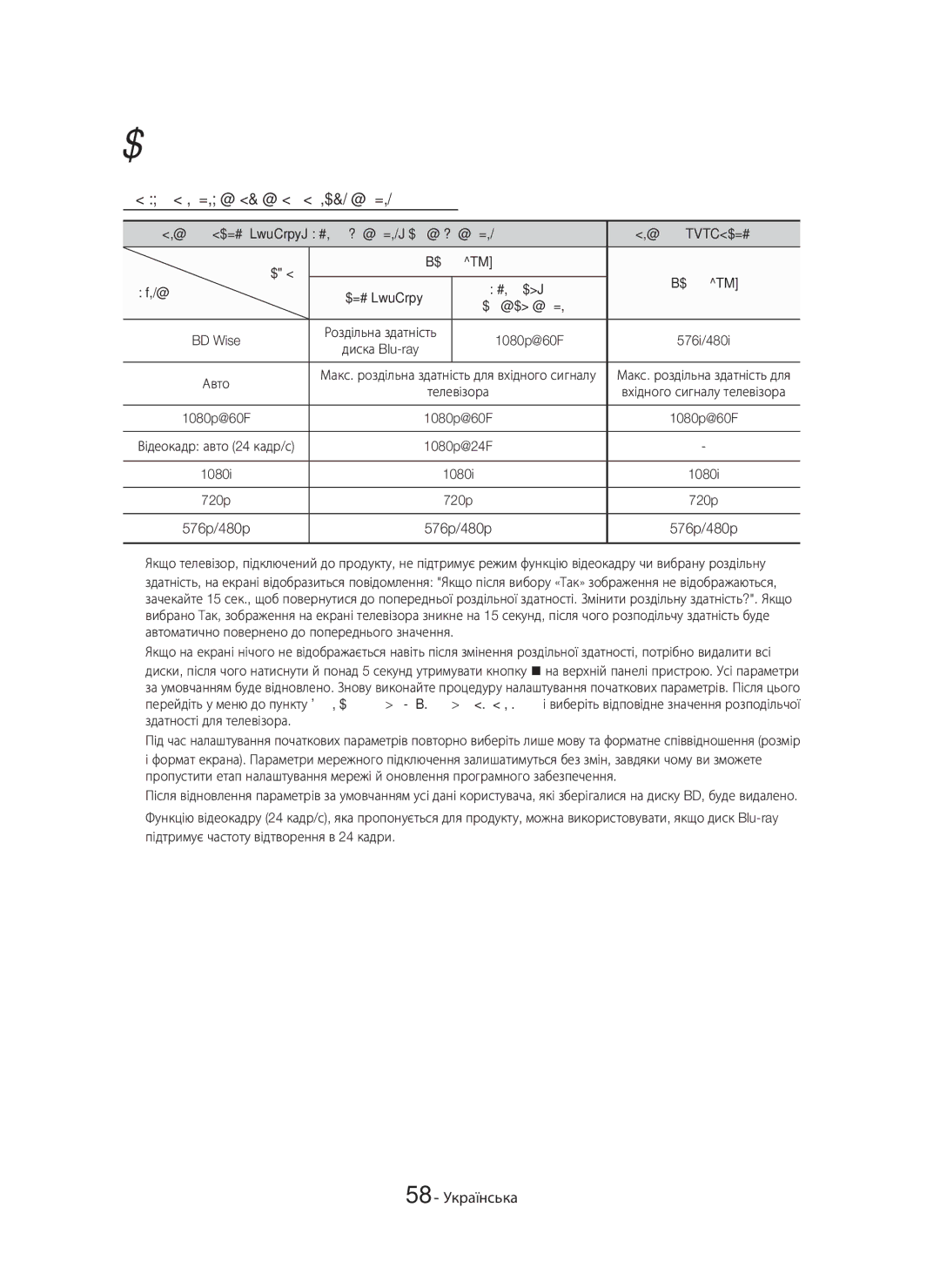 Samsung HT-H6550WK/RU manual Роздільна здатність відповідно до типу вмісту, 58 Українська 