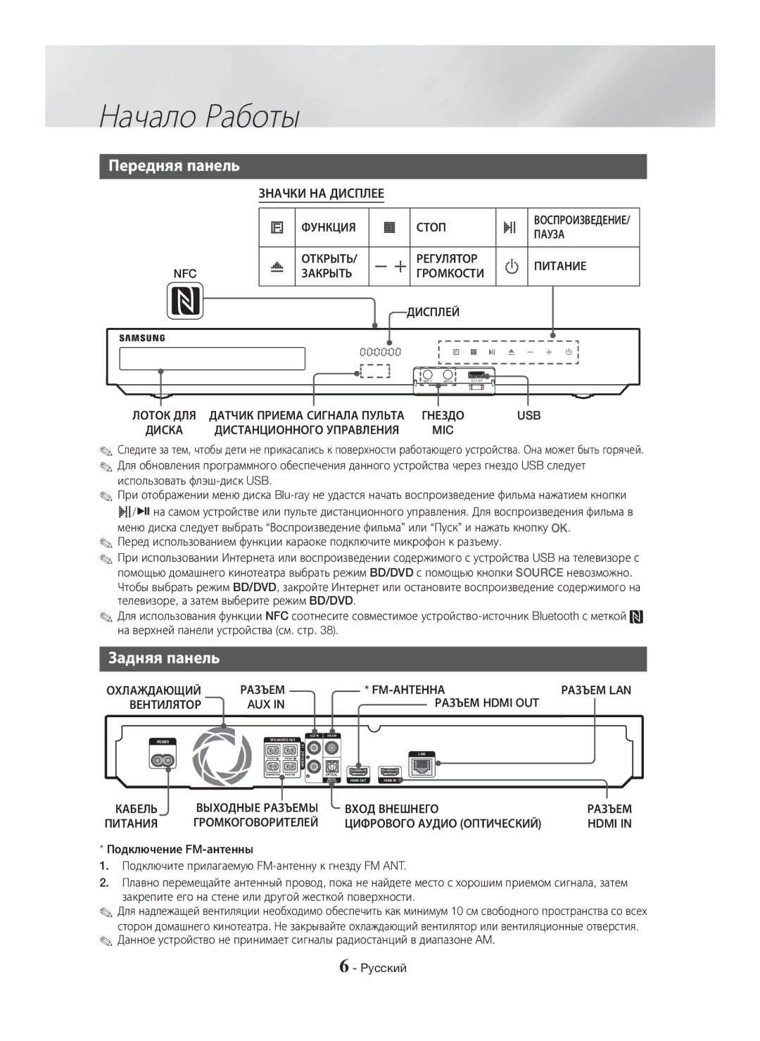 Samsung HT-H6550WK/RU manual Передняя панель, Задняя панель 