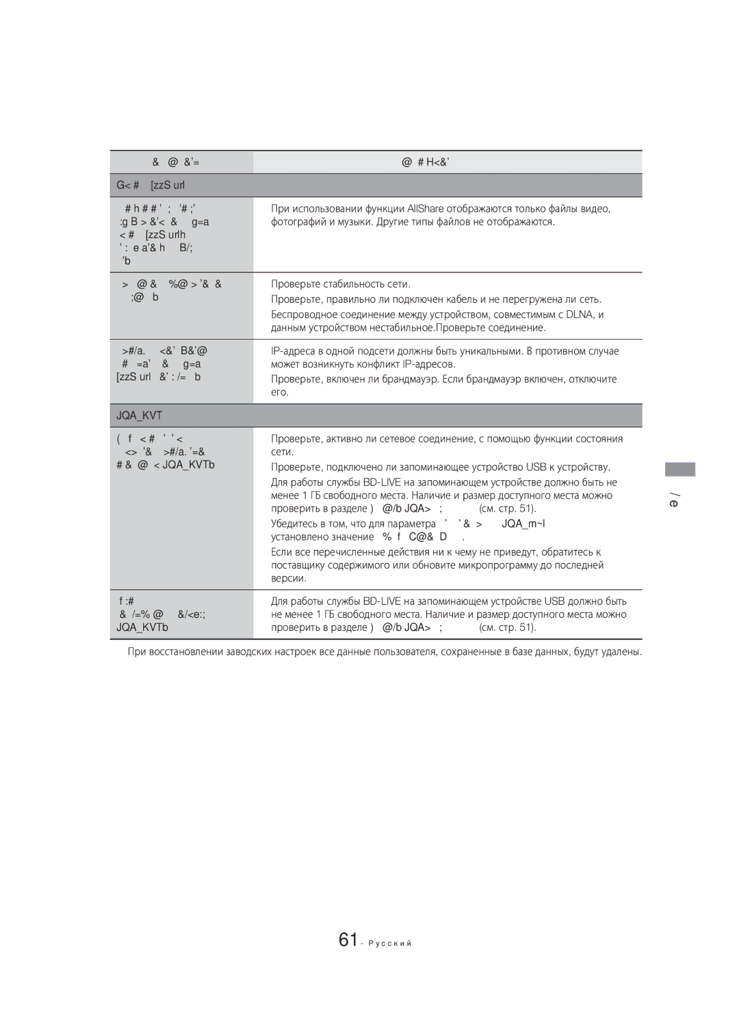 Samsung HT-H6550WK/RU manual Bd-Live 