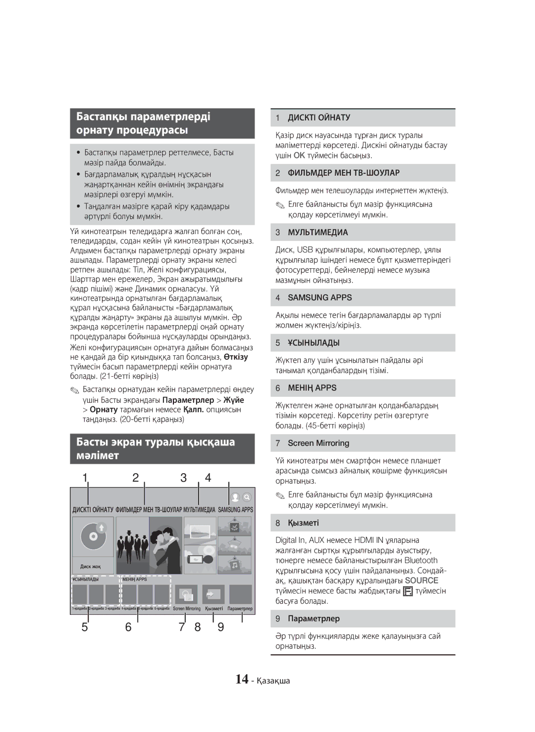 Samsung HT-H6550WK/RU manual Параметрлер, Бастапқы параметрлерді Орнату процедурасы, Басты экран туралы қысқаша, Мәлімет 