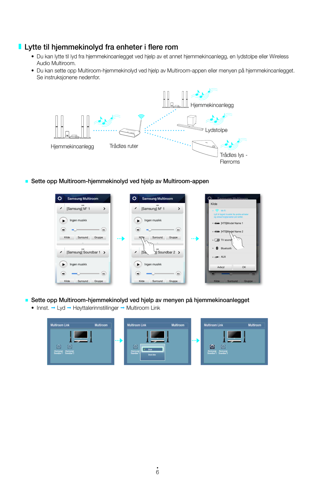 Samsung HW-H750/XE, HT-H7500WM/XE, HT-H7750WM/XE, HW-H751/XE manual Lytte til hjemmekinolyd fra enheter i flere rom 