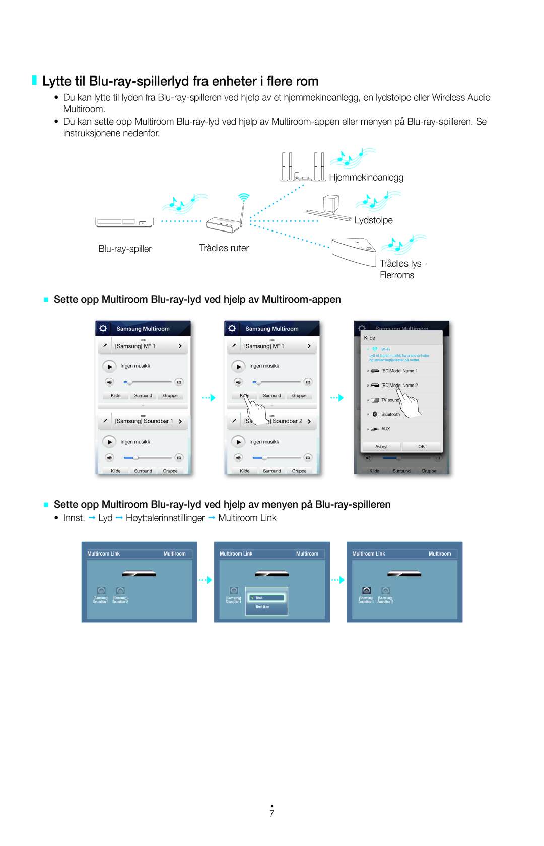 Samsung HW-H751/XE, HT-H7500WM/XE, HT-H7750WM/XE, HW-H750/XE manual Lytte til Blu-ray-spillerlyd fra enheter i flere rom 