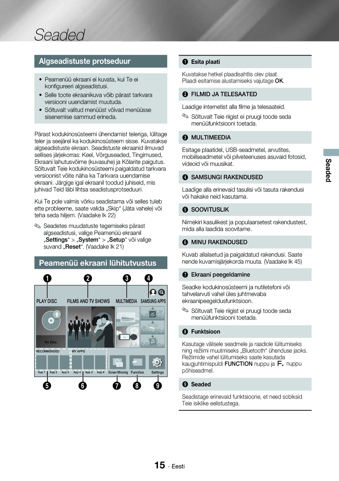 Samsung HT-H7750WM/EN manual Seaded, Algseadistuste protseduur, Peamenüü ekraani lühitutvustus 