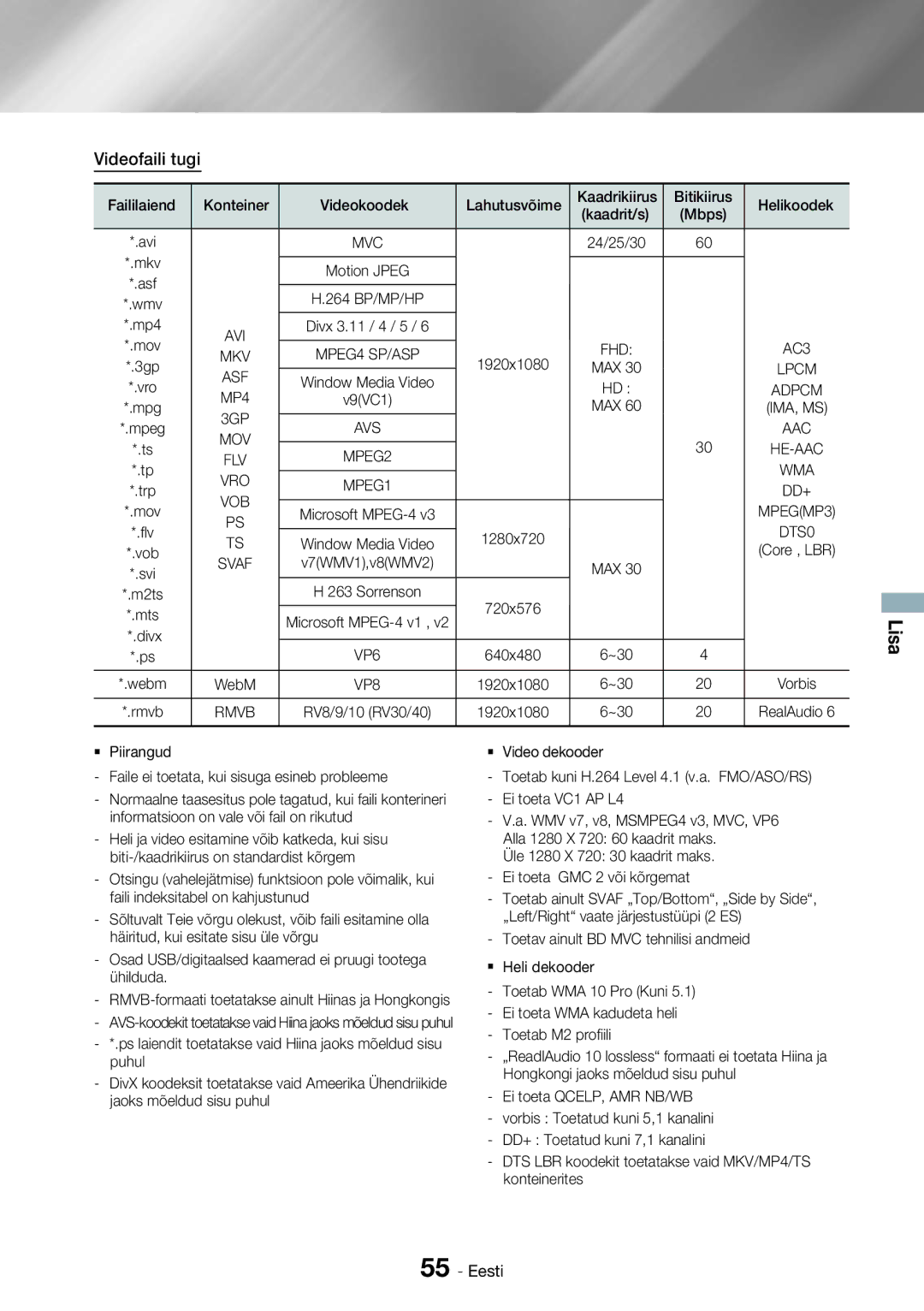 Samsung HT-H7750WM/EN manual Videofaili tugi 