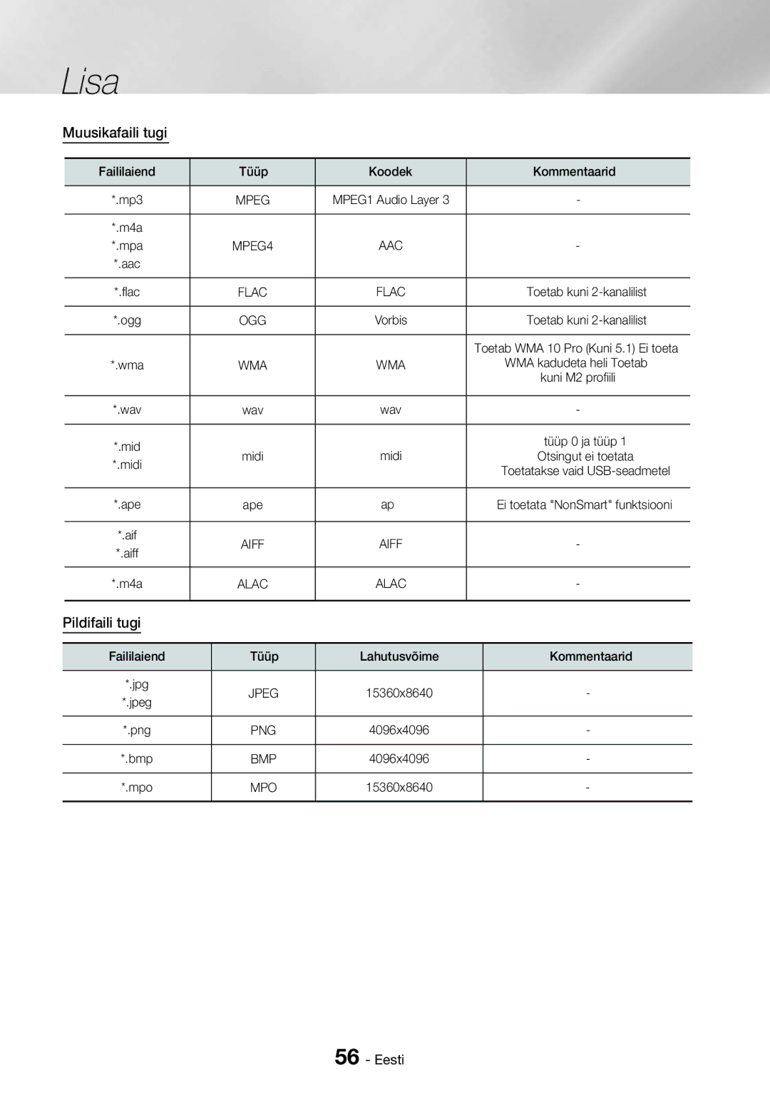 Samsung HT-H7750WM/EN manual Muusikafaili tugi, Pildifaili tugi, Faililaiend Tüüp Koodek Kommentaarid, Ape 