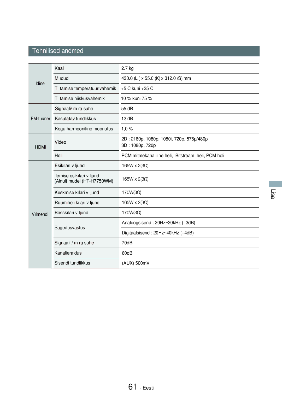 Samsung HT-H7750WM/EN manual Tehnilised andmed, Lisa 