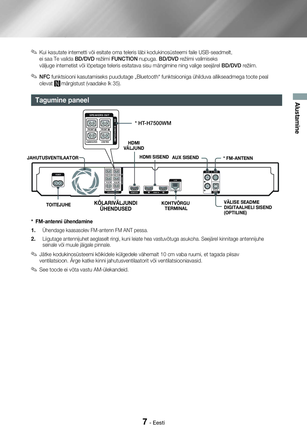 Samsung HT-H7750WM/EN Tagumine paneel, Olevat, HT-H7500WM, FM-antenni ühendamine, See toode ei võta vastu AM-ülekandeid 