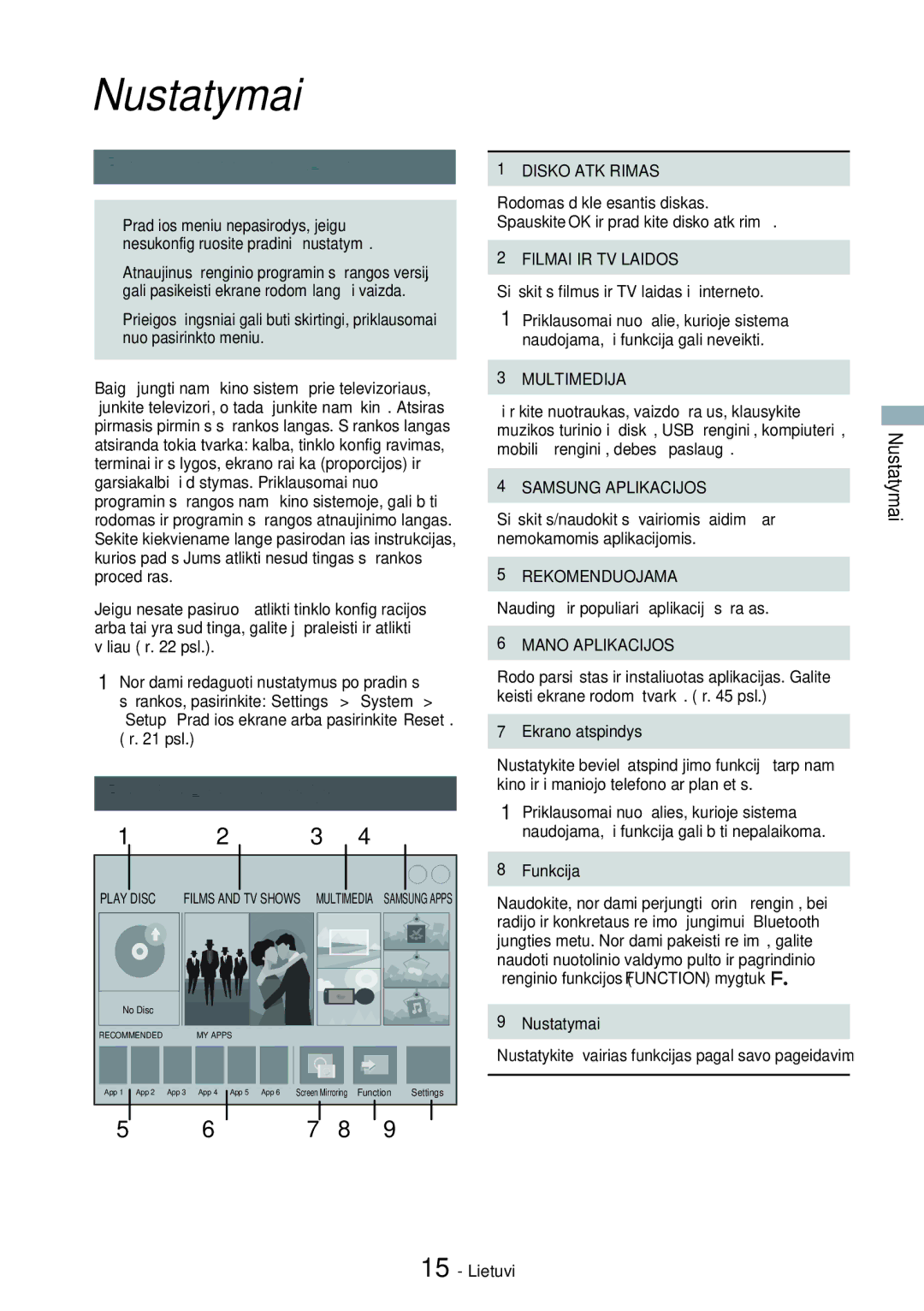 Samsung HT-H7750WM/EN manual Nustatymai, Pradinių nustatymų procedūra, Pradžios ekrano apžvalga 