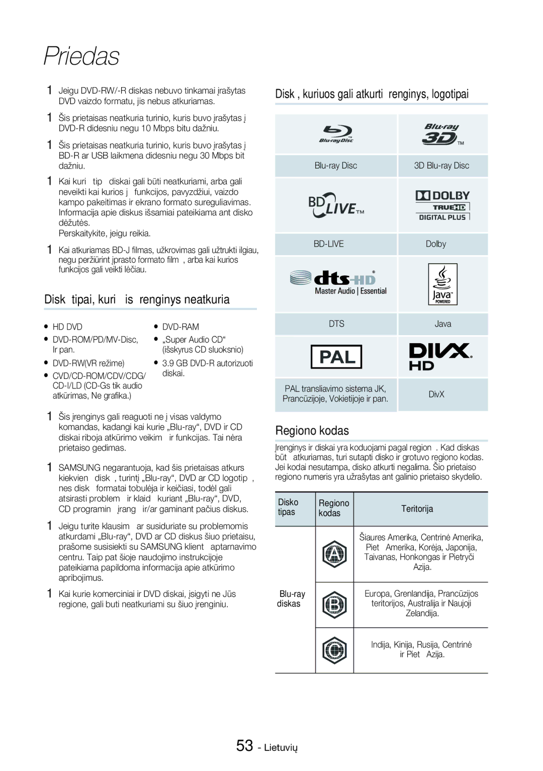 Samsung HT-H7750WM/EN manual Regiono kodas, Disko, Teritorija, Tipas Kodas, Diskas 