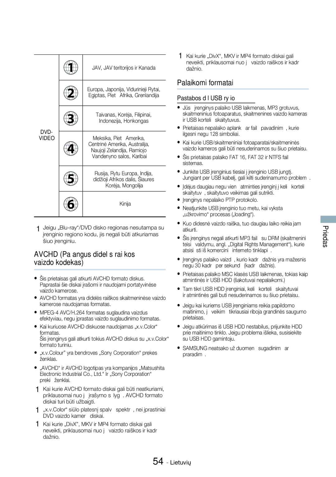 Samsung HT-H7750WM/EN manual Avchd Pažangus didelės raiškos vaizdo kodekas, Palaikomi formatai, Pastabos dėl USB ryšio 