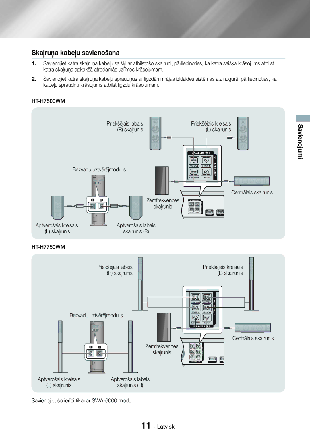 Samsung HT-H7750WM/EN manual Bezvadu uztvērējmodulis, Centrālais skaļrunis, Savienojiet šo ierīci tikai ar SWA-6000 moduli 