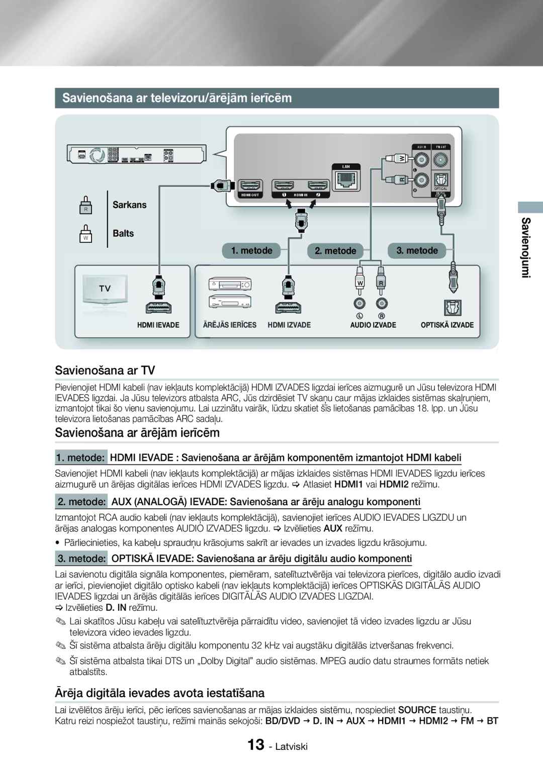 Samsung HT-H7750WM/EN manual Savienošana ar televizoru/ārējām ierīcēm, Savienošana ar TV, Savienošana ar ārējām ierīcēm 