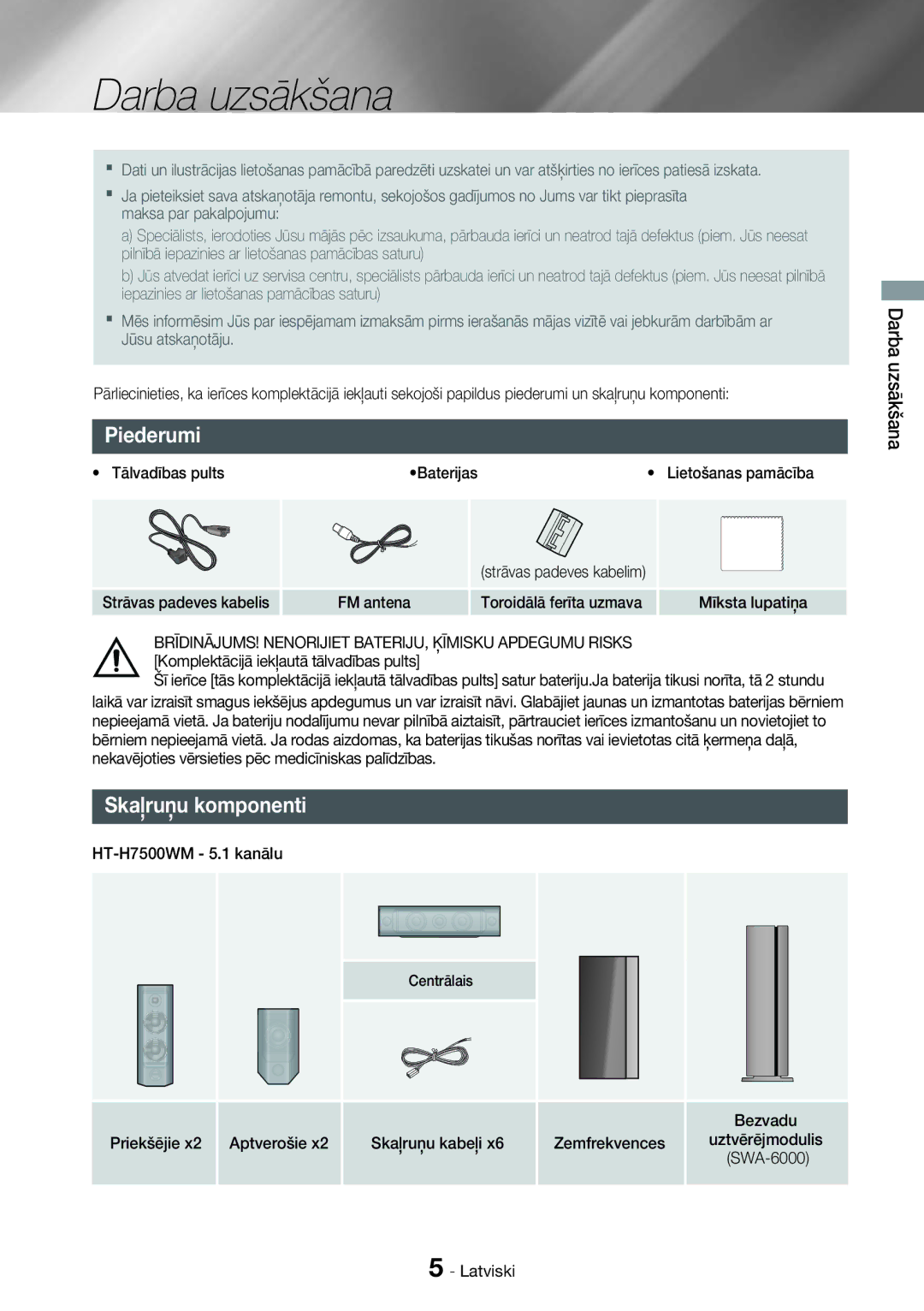 Samsung HT-H7750WM/EN manual Darba uzsākšana, Piederumi, Skaļruņu komponenti 