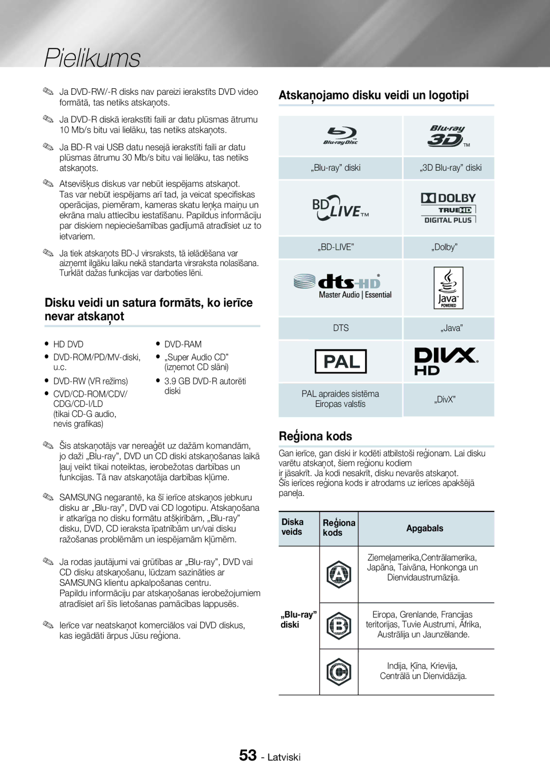 Samsung HT-H7750WM/EN manual Diska Reģiona Apgabals Veids Kods, „Blu-ray, Diski 