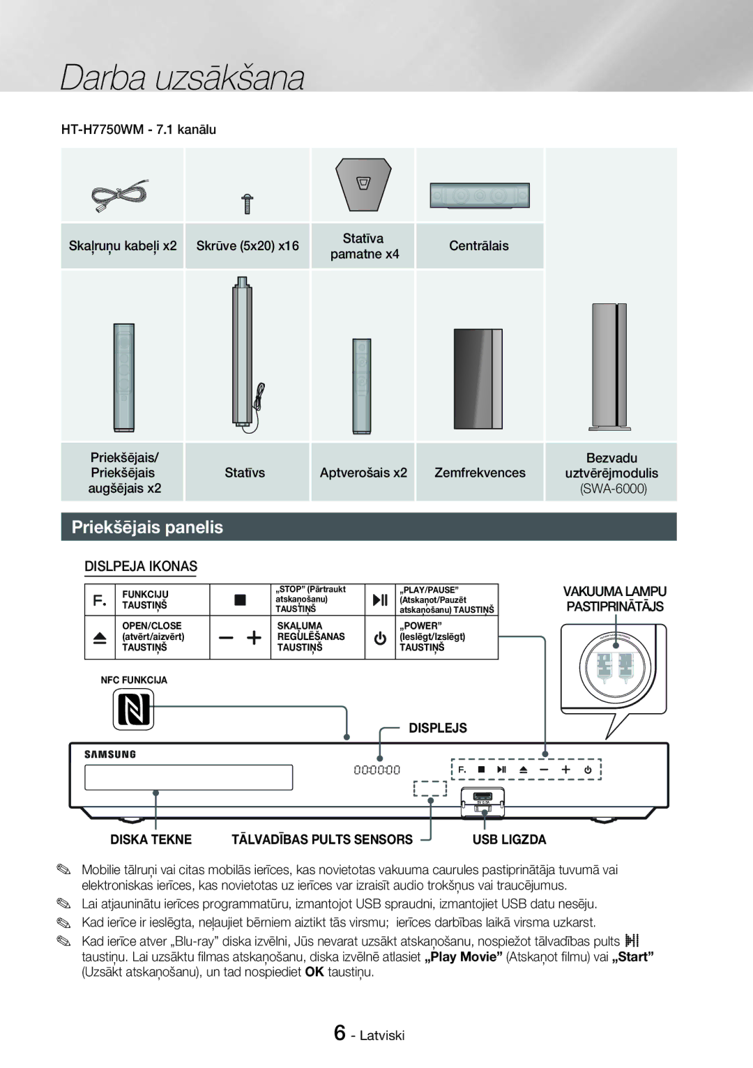 Samsung HT-H7750WM/EN manual Priekšējais panelis, HT-H7750WM 7.1 kanālu, Skrūve 5x20, Priekšējais Statīvs 