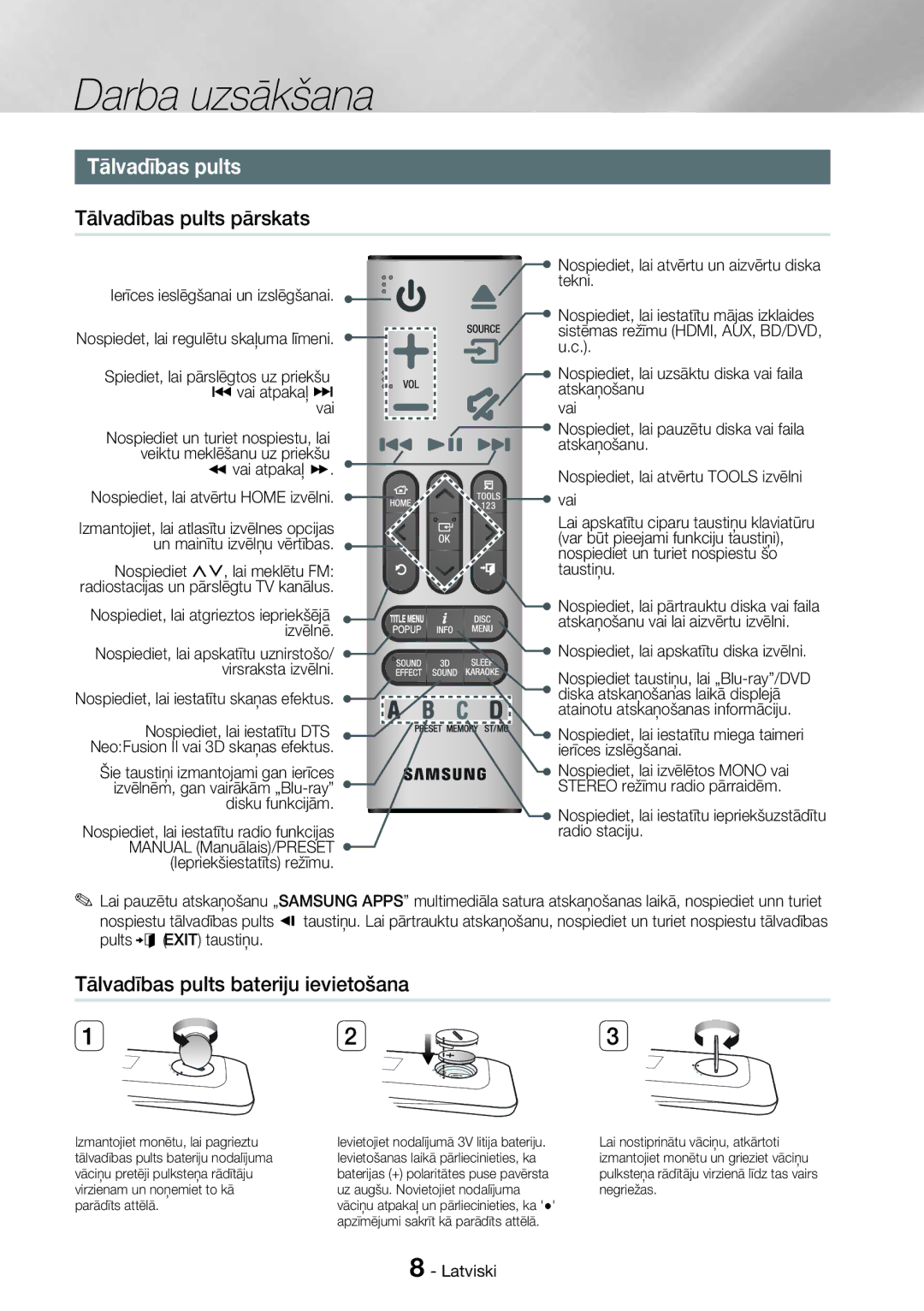 Samsung HT-H7750WM/EN manual Tālvadības pults pārskats, Tālvadības pults bateriju ievietošana 