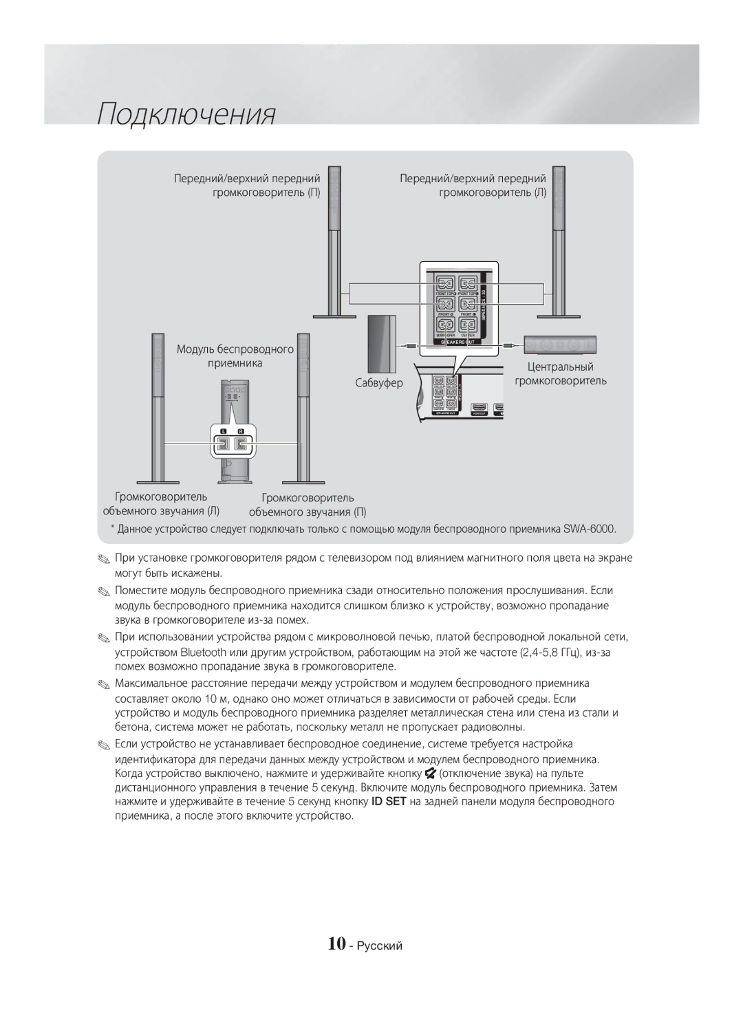 Samsung HT-H7750WM/RU manual Сабвуфер 