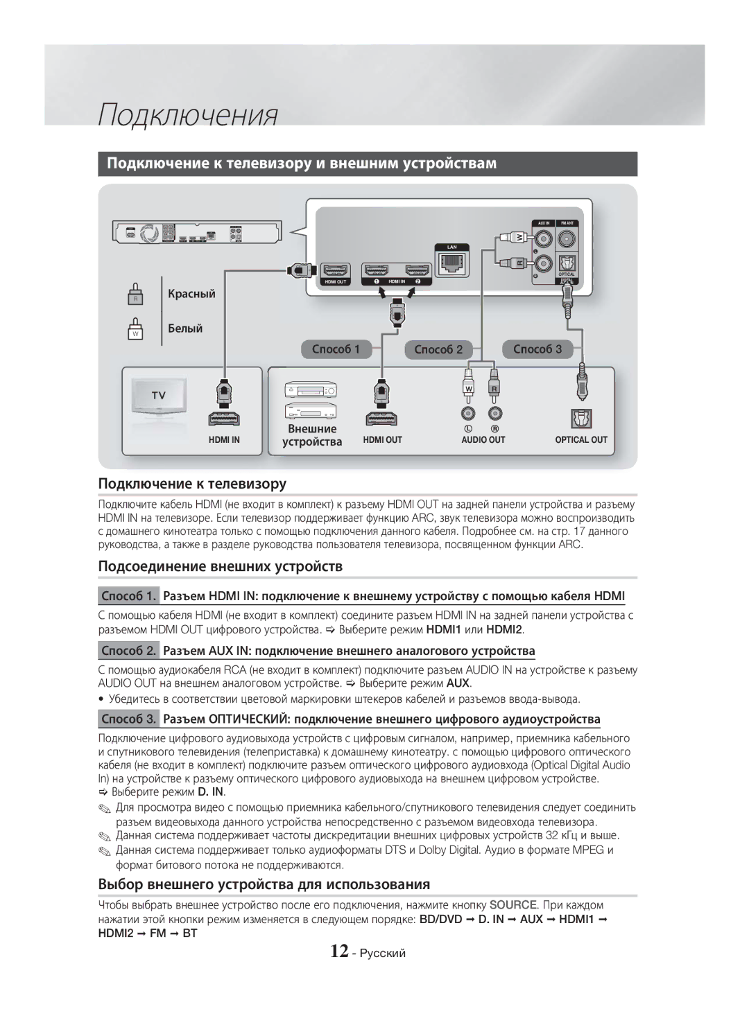 Samsung HT-H7750WM/RU manual Подключение к телевизору и внешним устройствам, Подсоединение внешних устройств, HDMI2 FM BT 