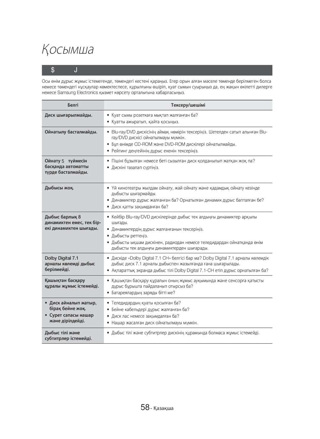 Samsung HT-H7750WM/RU manual Ақаулықтарды жою, 58 Қазақша 