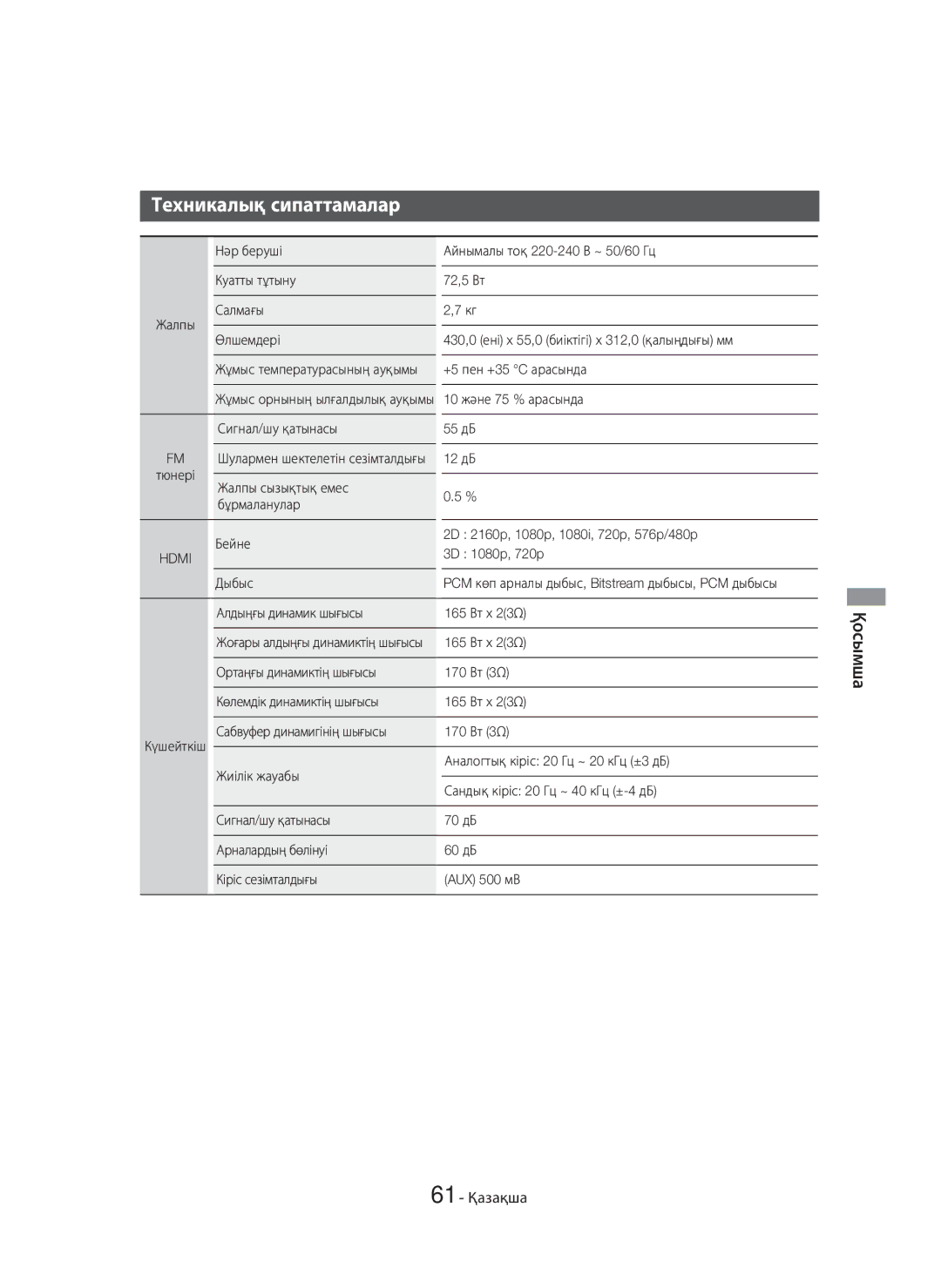 Samsung HT-H7750WM/RU manual Техникалық сипаттамалар, 61 Қазақша, +5 пен +35 C арасында, 10 және 75 % арасында 