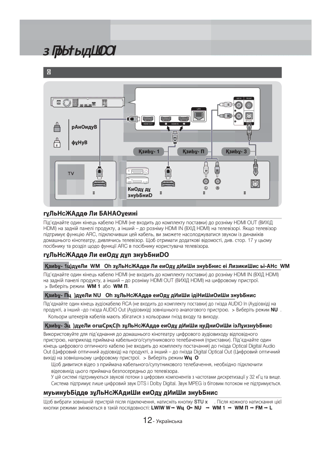 Samsung HT-H7750WM/RU manual Підключення до телевізора та зовнішніх пристроїв, Підключення до зовнішніх пристроїв 