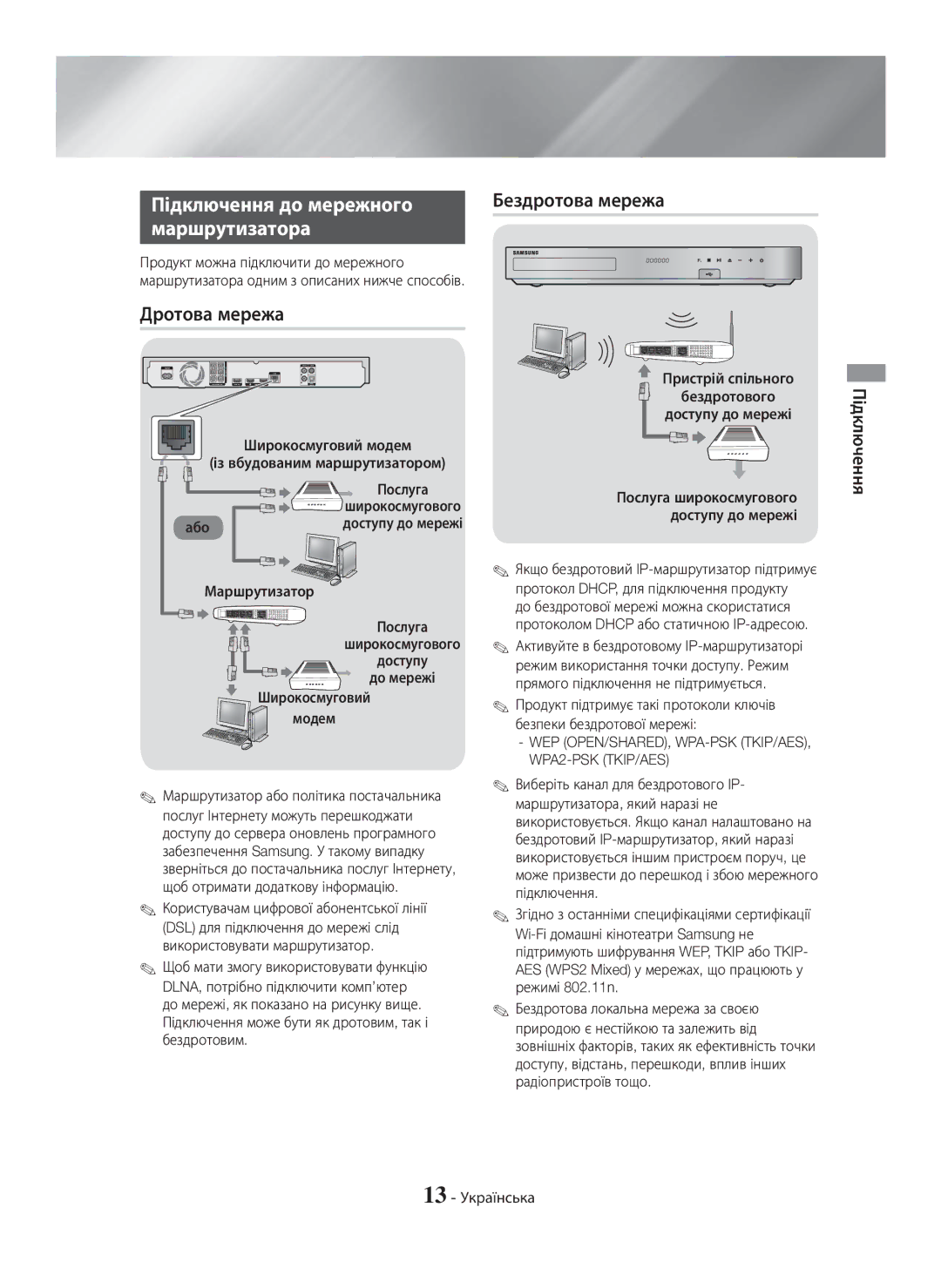 Samsung HT-H7750WM/RU manual Підключення до мережного Маршрутизатора, Дротова мережа, Бездротова мережа 