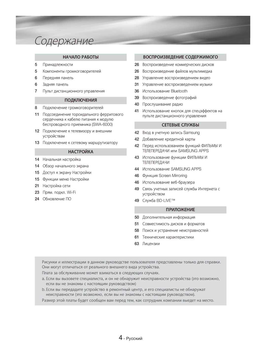 Samsung HT-H7750WM/RU manual Содержание, Подключение громкоговорителей 