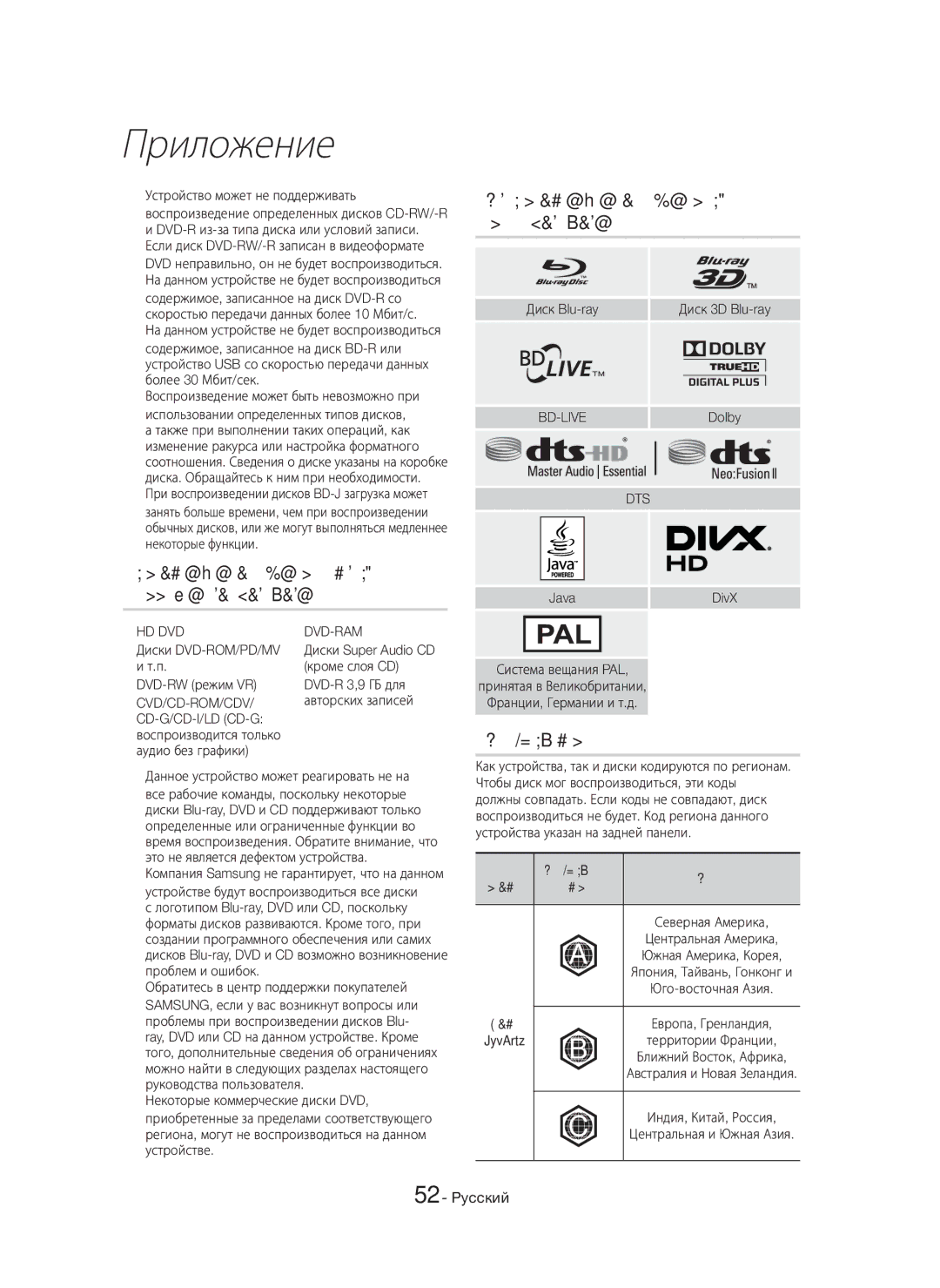 Samsung HT-H7750WM/RU manual На данном устройстве, Не поддерживается устройством, Региональный код 