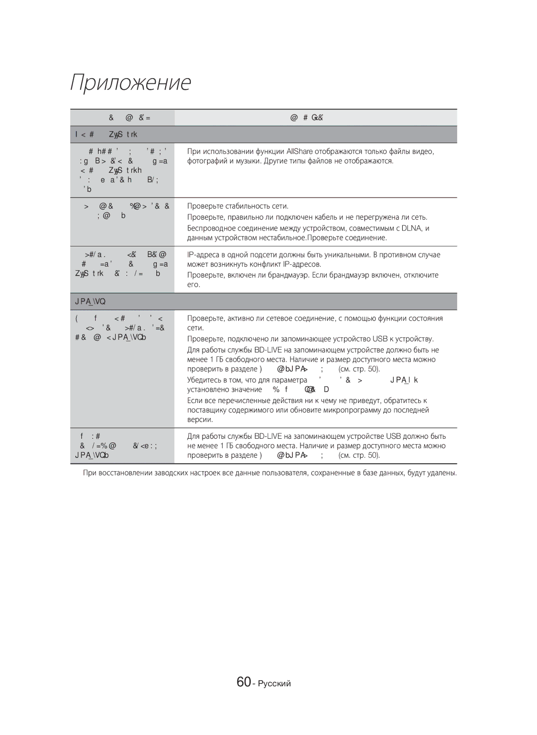 Samsung HT-H7750WM/RU manual Bd-Live 