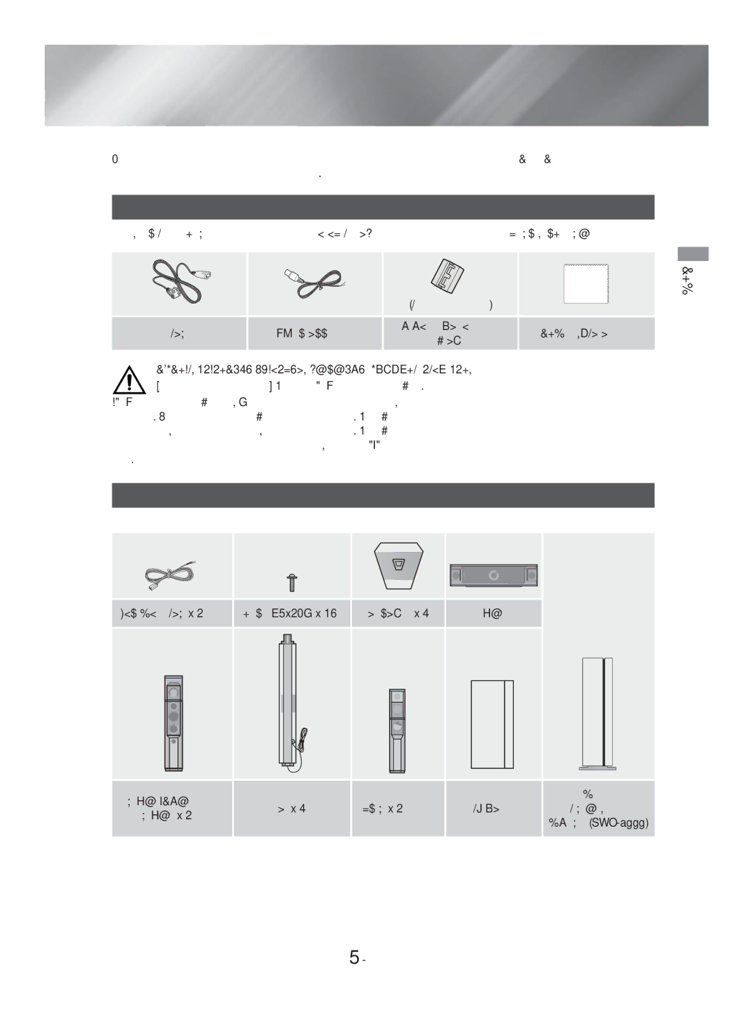 Samsung HT-H7750WM/RU manual Қосымша жабдықтар, Динамиктің құрамдас бөліктері, Бастау 