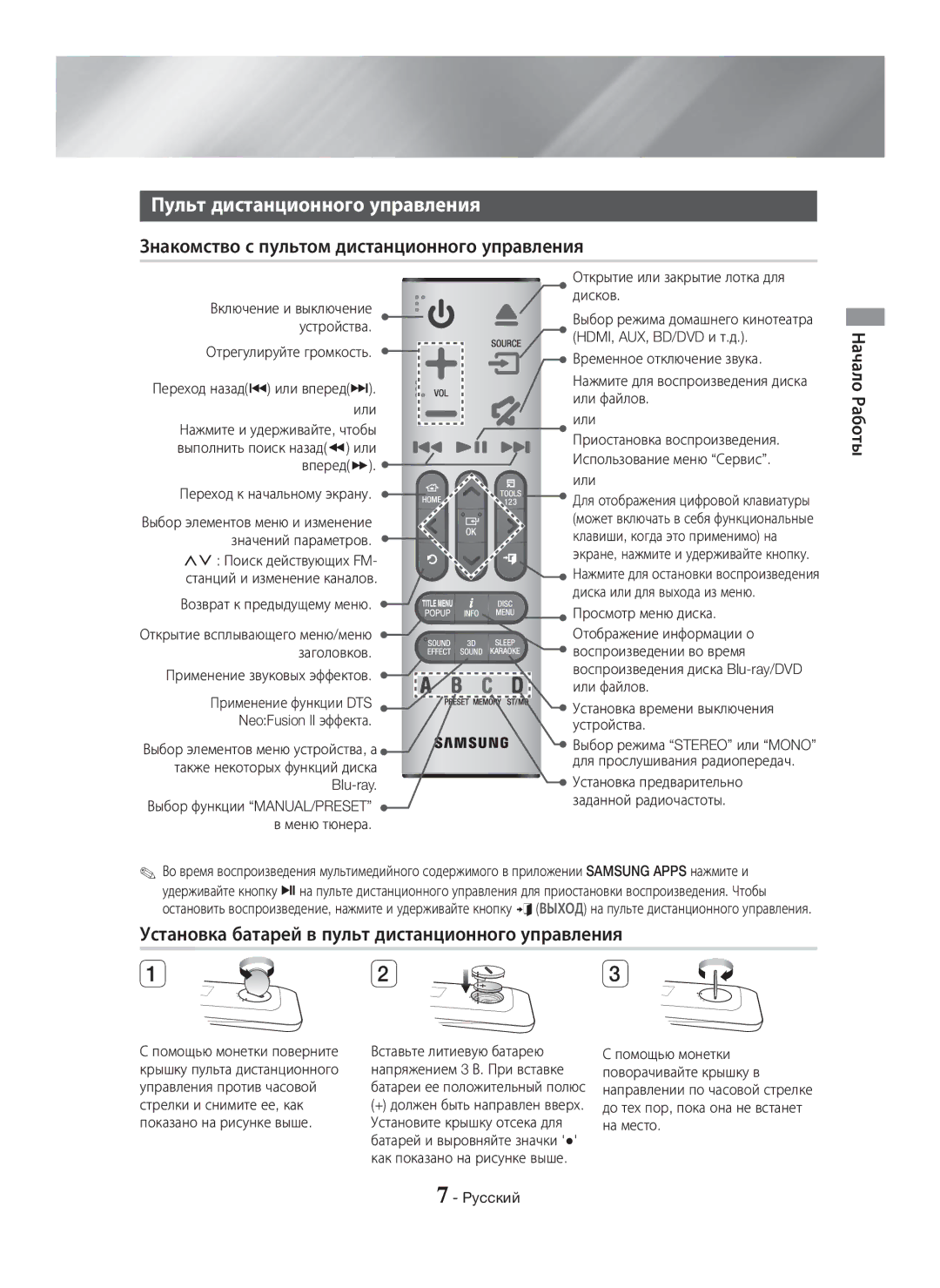 Samsung HT-H7750WM/RU manual Пульт дистанционного управления, Знакомство с пультом дистанционного управления, Начало Работы 