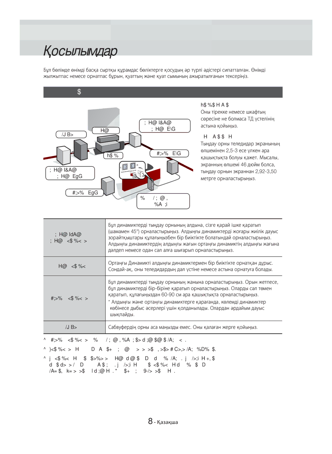 Samsung HT-H7750WM/RU manual Қосылымдар, Динамиктерді қосу 