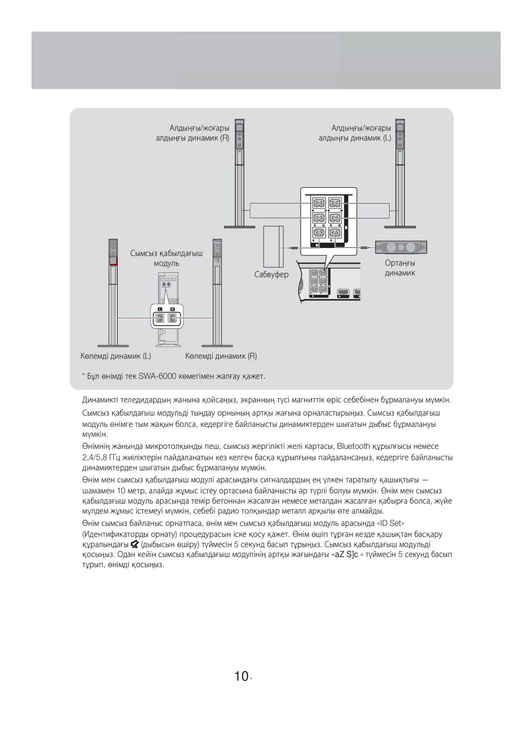 Samsung HT-H7750WM/RU Сымсыз қабылдағыш Модуль Сабвуфер, Көлемді динамик L, Бұл өнімді тек SWA-6000 көмегімен жалғау қажет 