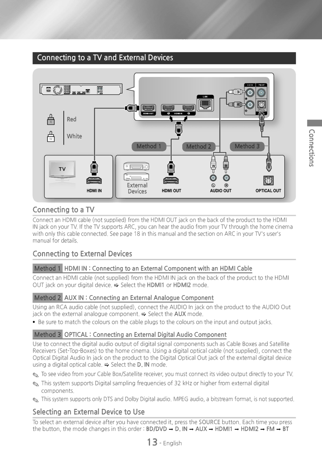 Samsung HT-H7500WM/ZF manual Connecting to a TV and External Devices, Connecting to a TV Connecting to External Devices 