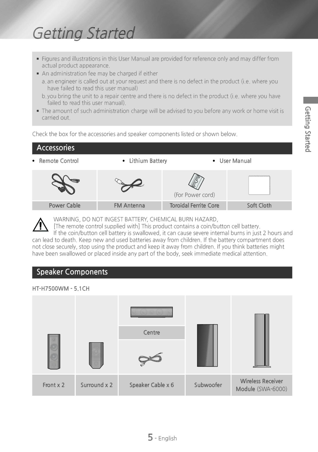 Samsung HT-H7750WM/XN manual Getting Started, Accessories, Speaker Components, ~~ Remote Control ~~ Lithium Battery 