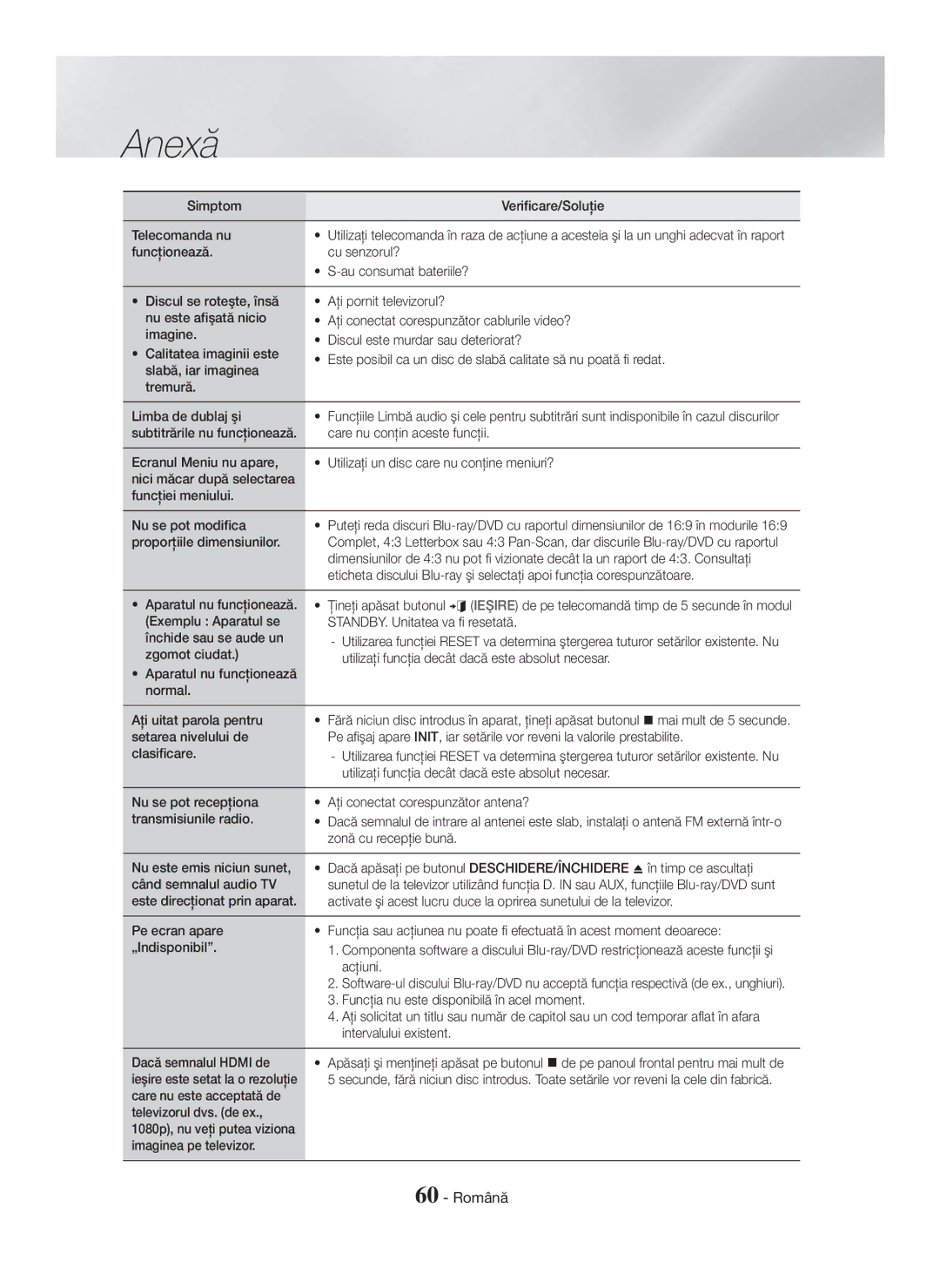 Samsung HT-H7750WM/EN Simptom Verificare/Soluţie Telecomanda nu, Proporţiile dimensiunilor, Zonă cu recepţie bună, Acţiuni 