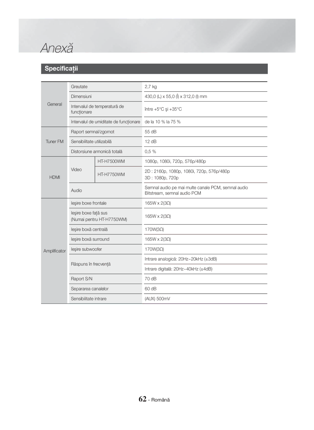 Samsung HT-H7750WM/ZF, HT-H7750WM/TK, HT-H7750WM/EN, HT-H7500WM/EN manual Specificaţii, Greutate, De la 10 % la 75 % 