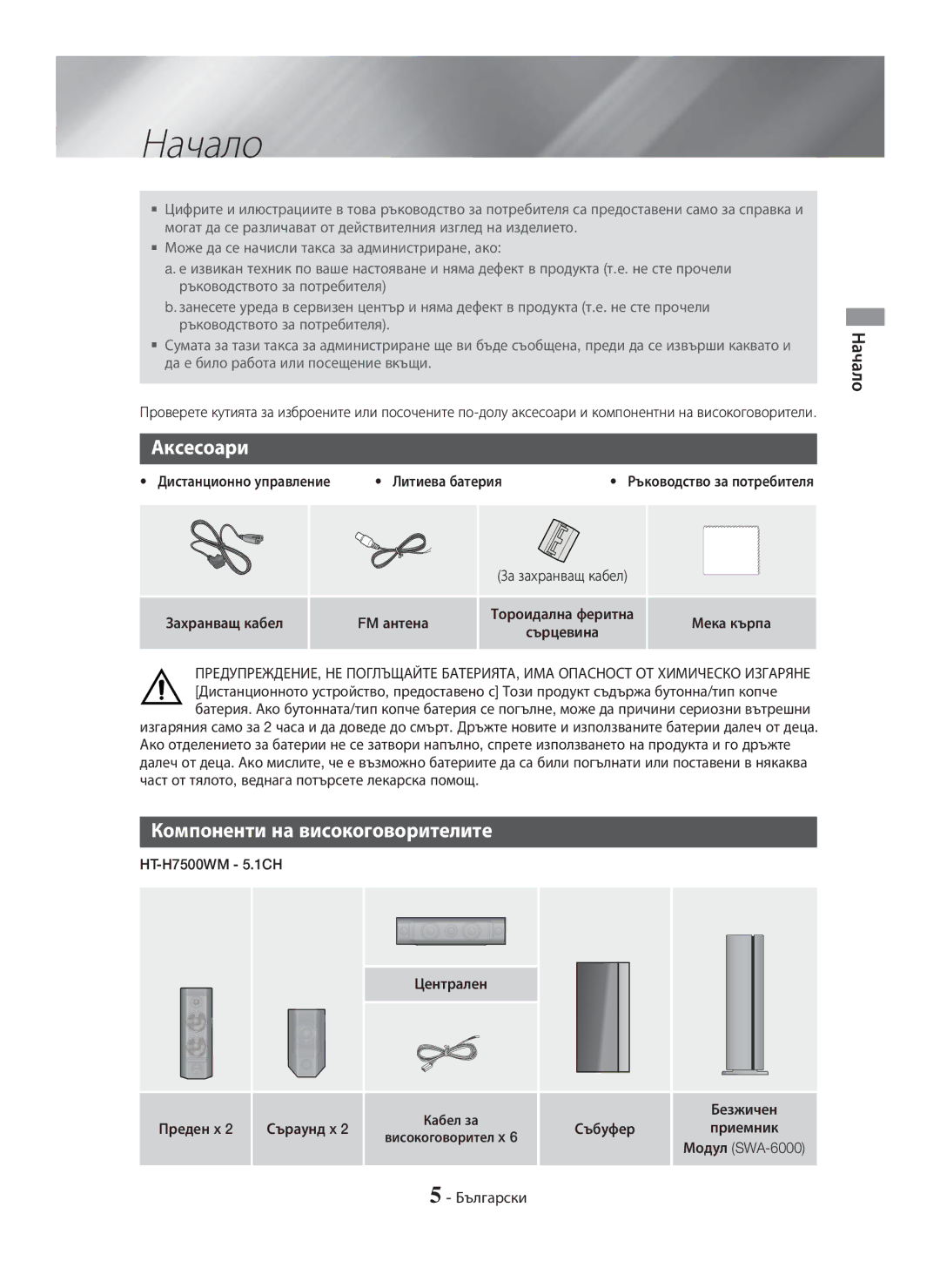 Samsung HT-H7750WM/ZF, HT-H7750WM/TK, HT-H7750WM/EN, HT-H7500WM/EN manual Начало, Аксесоари, Компоненти на високоговорителите 